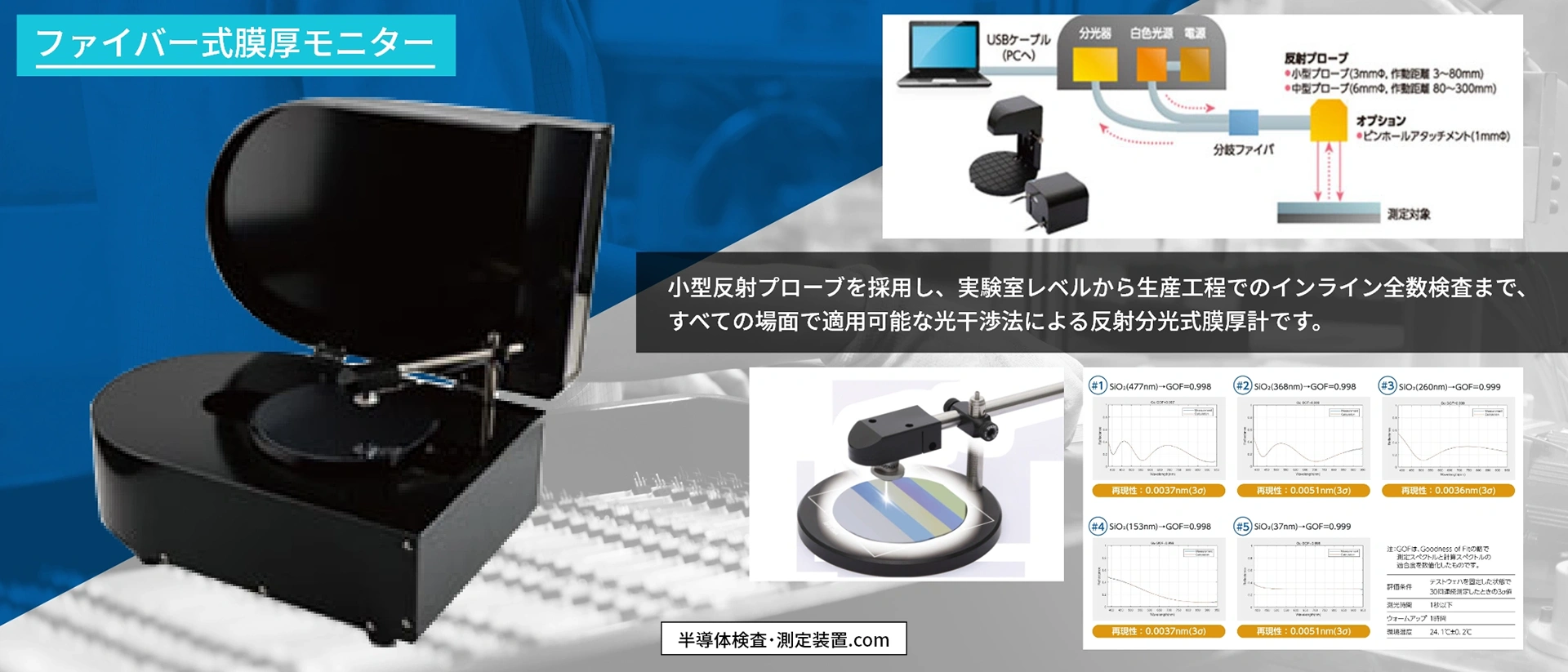 半導体検査・測定装置.com